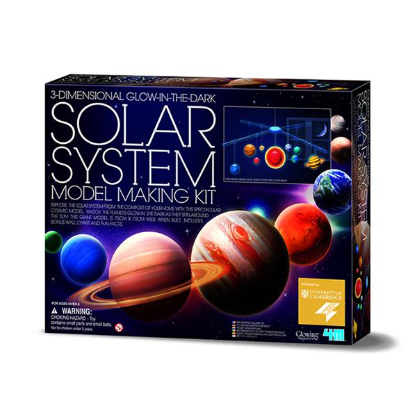 Sistema Solar 3D