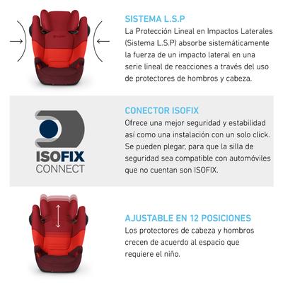 Silla de Auto Butaca Solution M-Fix SL Negra