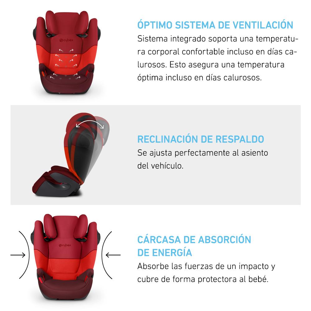 Silla de Auto Butaca Solution M-Fix SL Negra