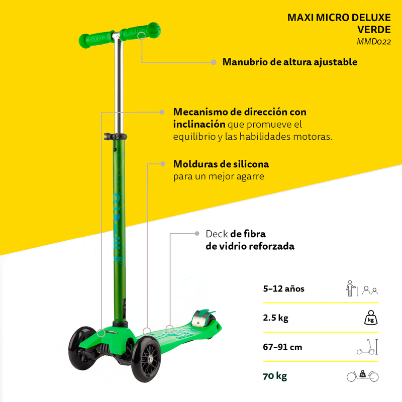 Scooter Micro Maxi Deluxe Verde