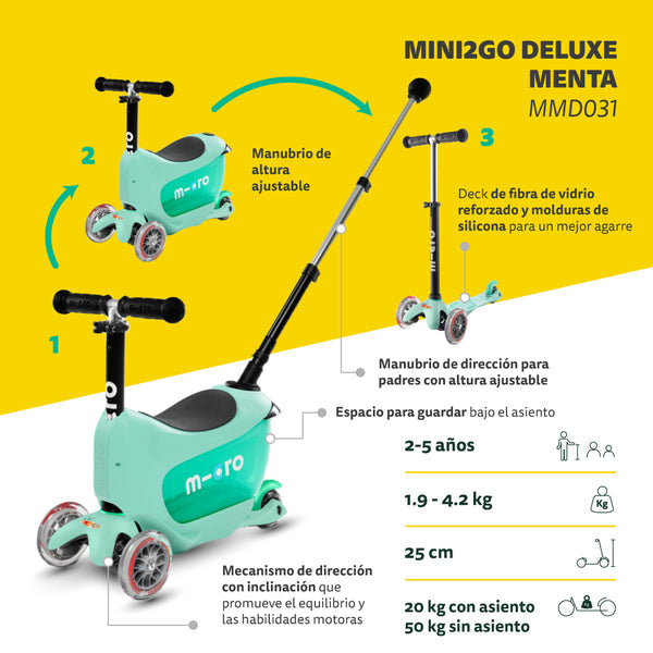 Scooter Micro Mini2Go Deluxe Plus Menta