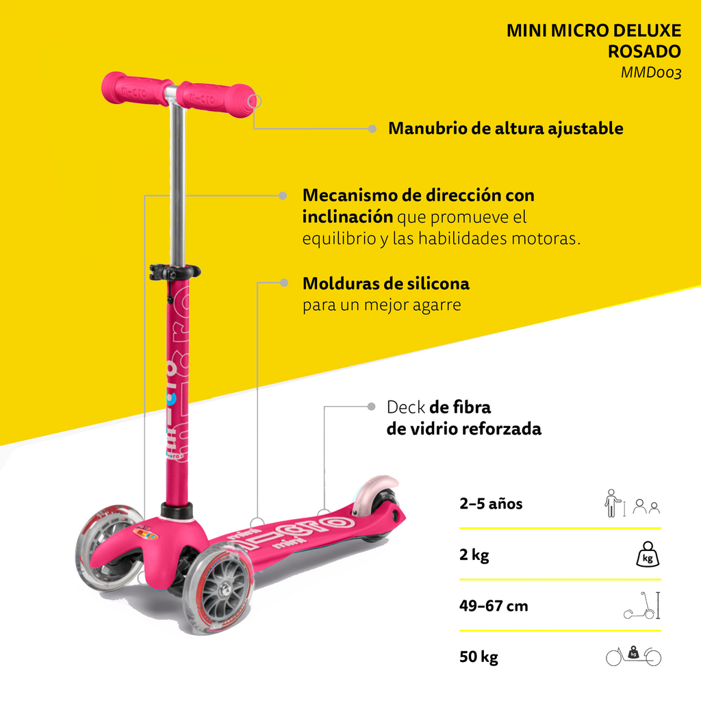 Scooter Micro Mini Deluxe Rosado