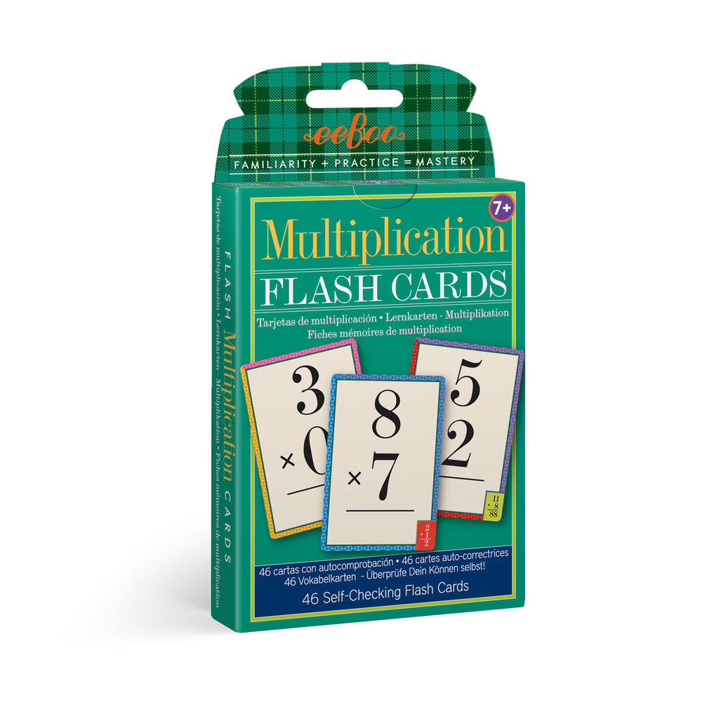 Tarjetas de Memoria multiplicación